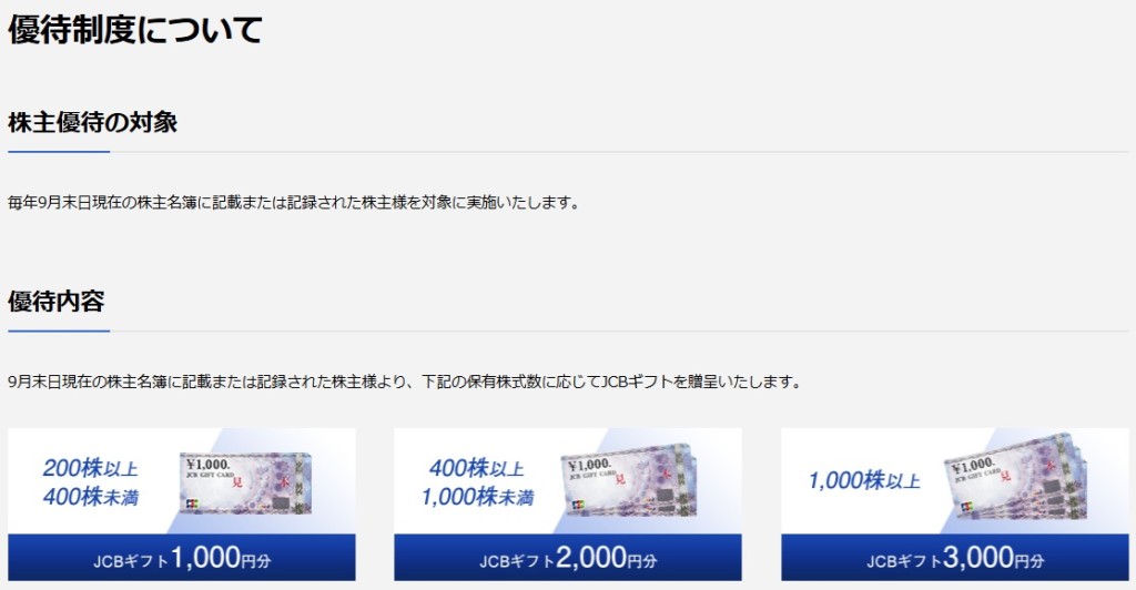 キューブシステム 株主優待