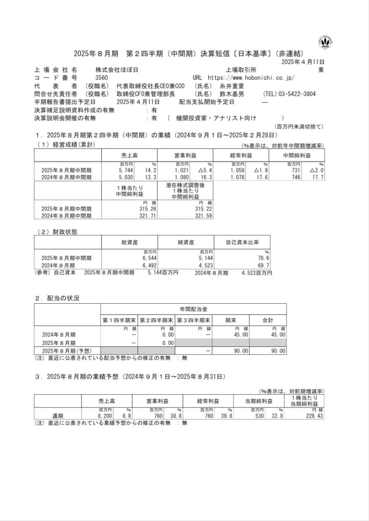 ほぼ日 直近決算