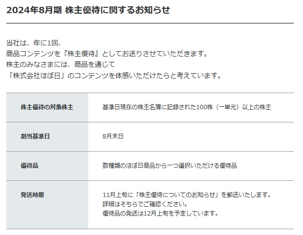 ほぼ日 株主優待