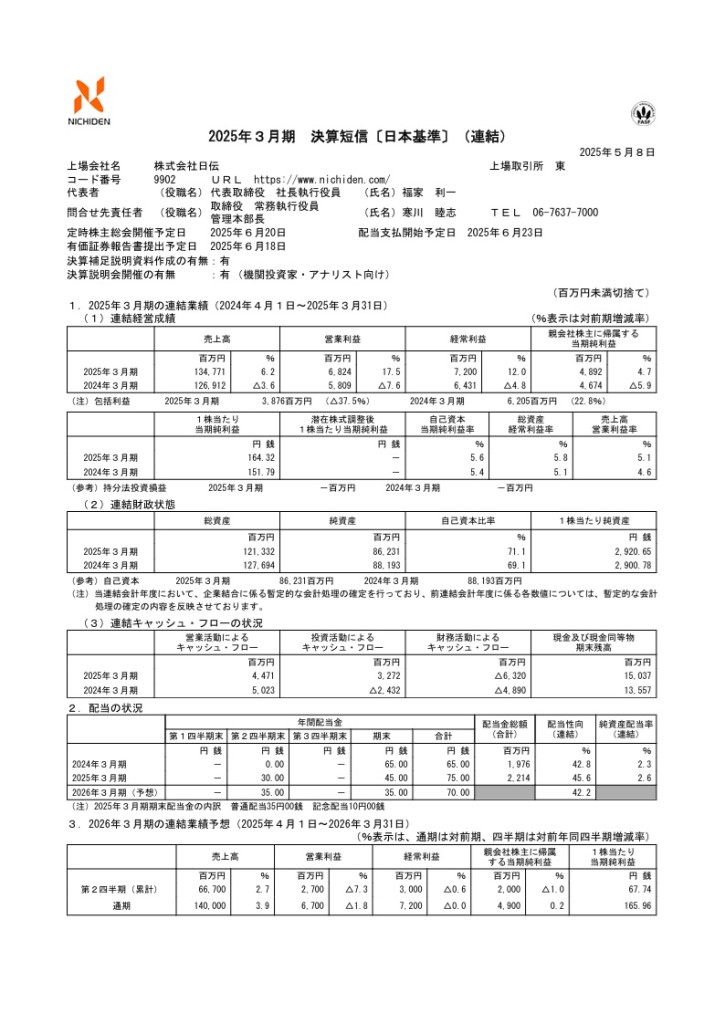 日伝 直近決算