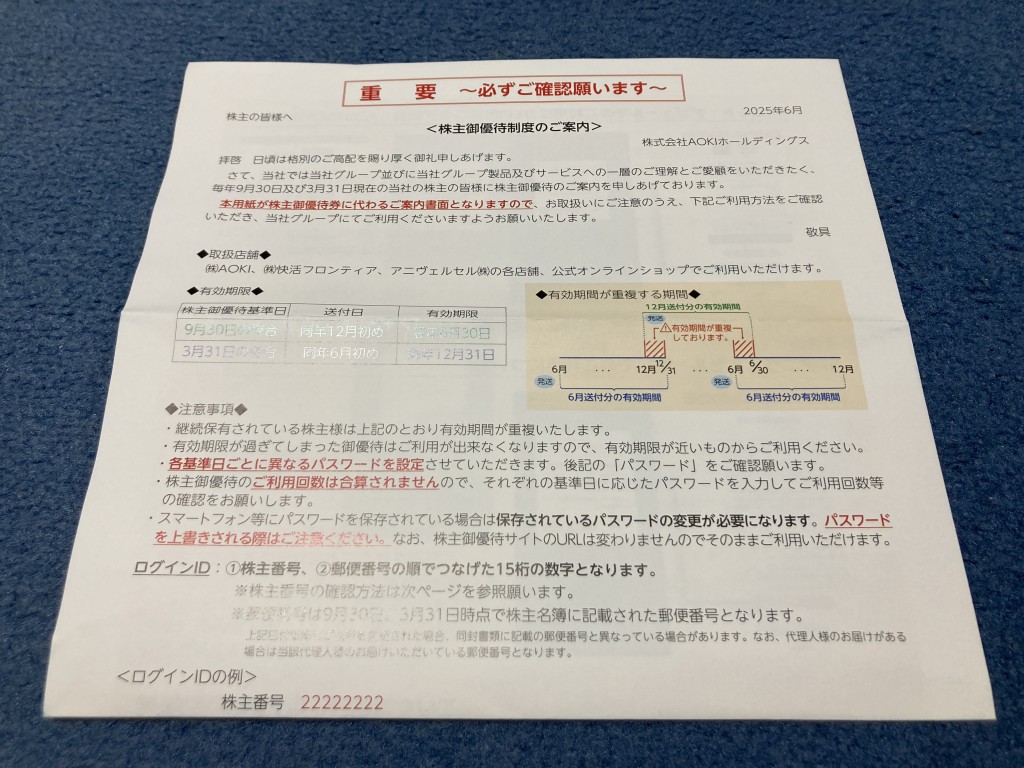 AOKIホールディングス 株主優待
