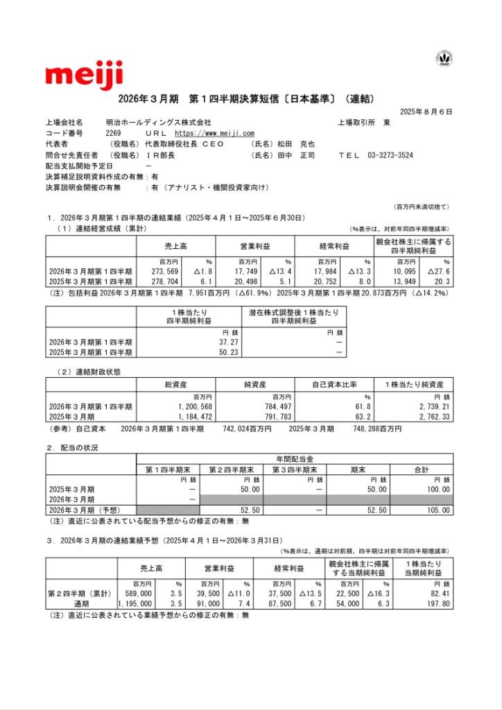 明治ホールディングス　直近決算