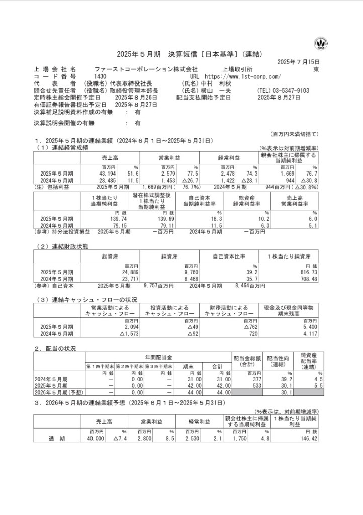 ファーストコーポレーション 直近決算