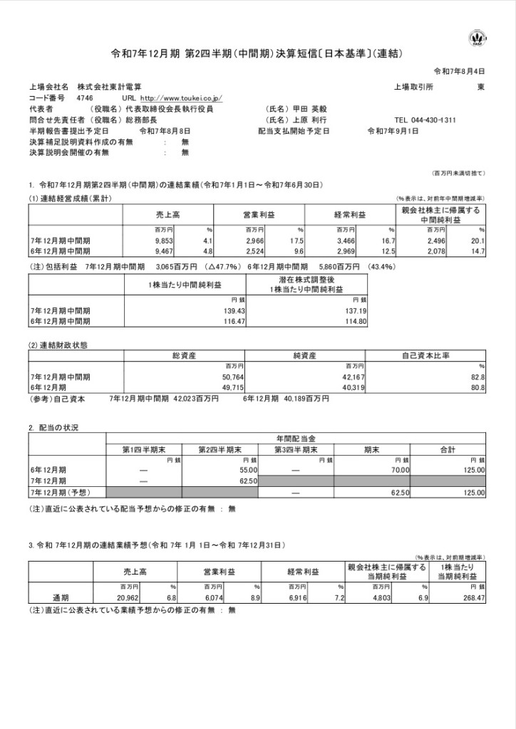 東計電算　直近決算