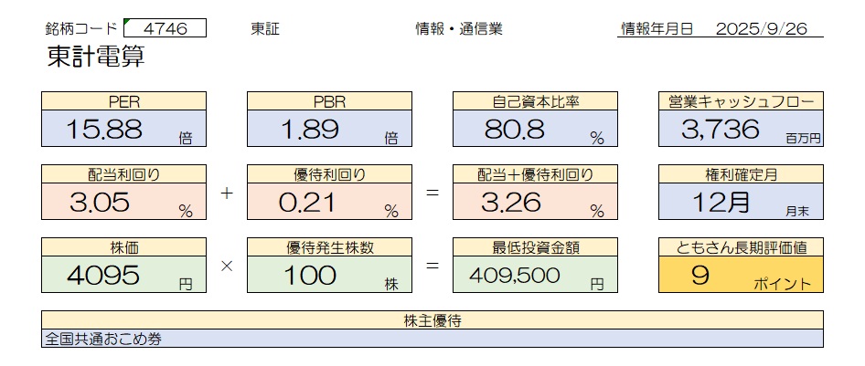 東計電算　基本情報