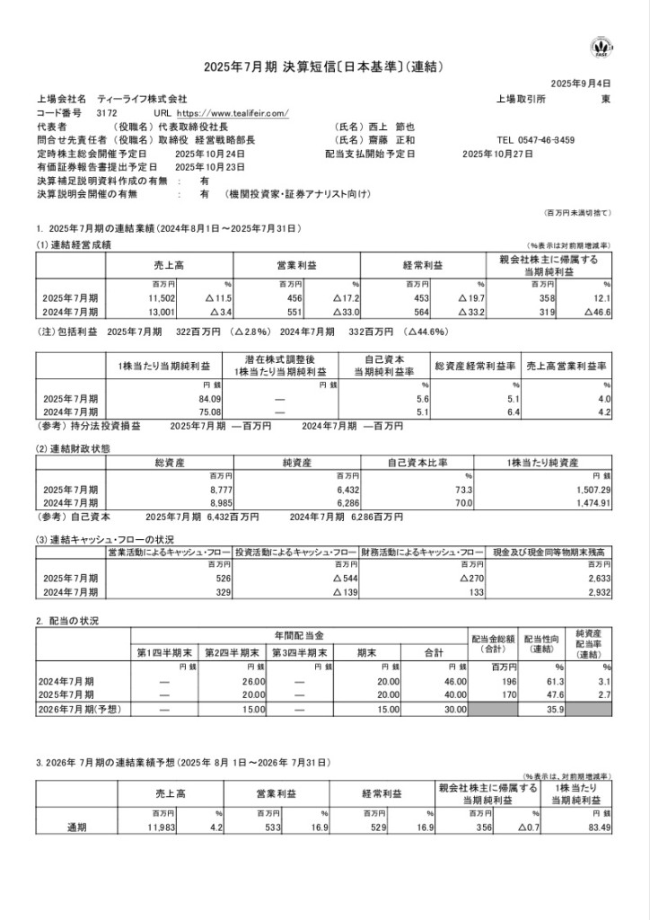 ティーライフ 直近決算