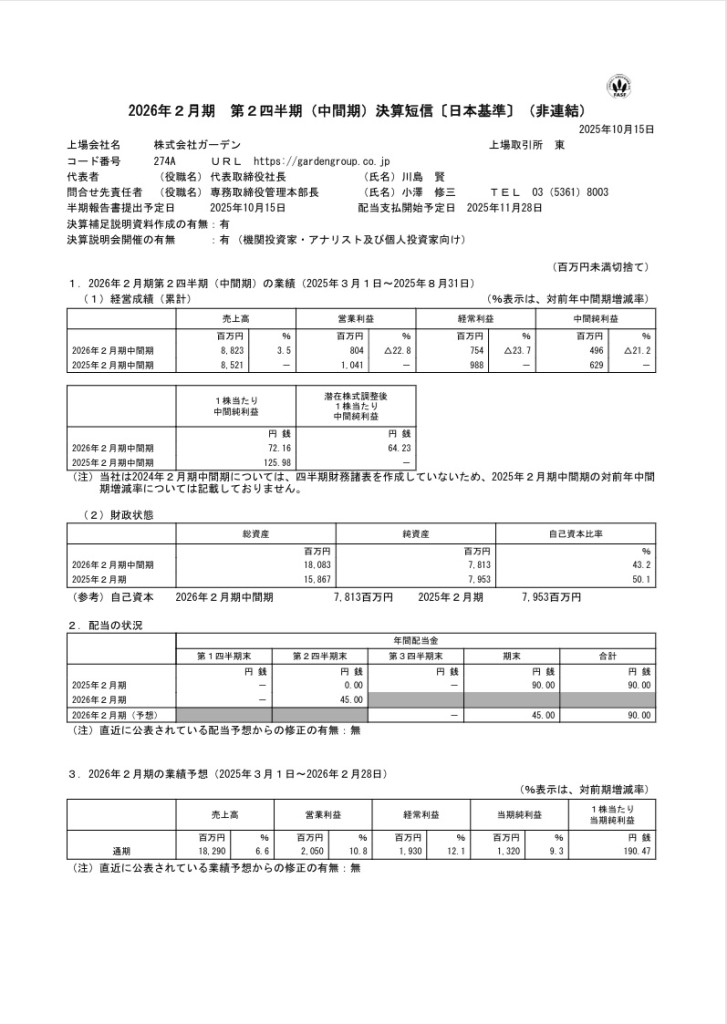 ガーデン 直近決算