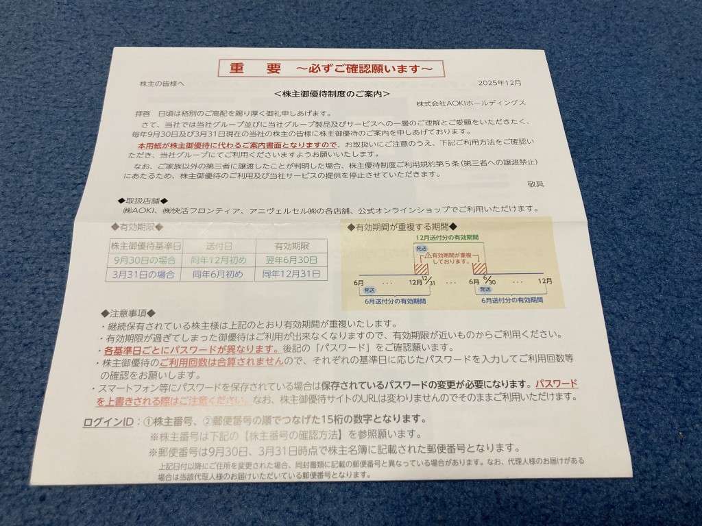 AOKIホールディングス 株主優待