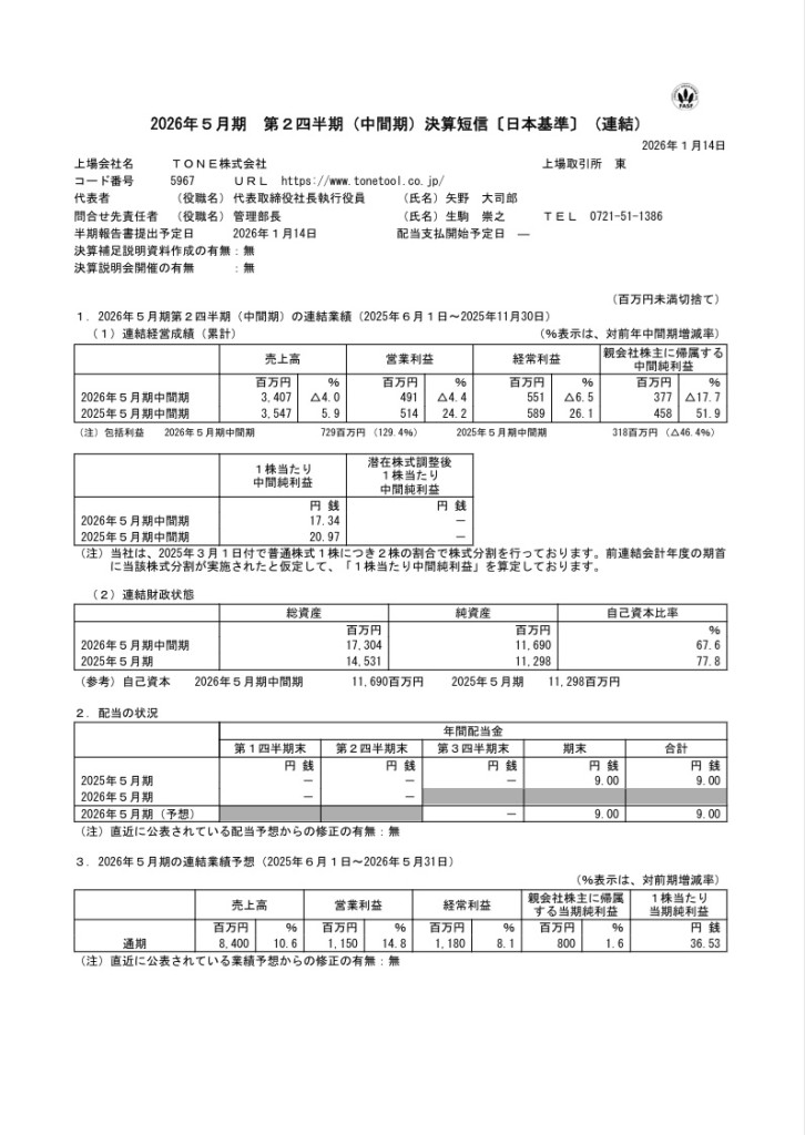 TONE 直近決算